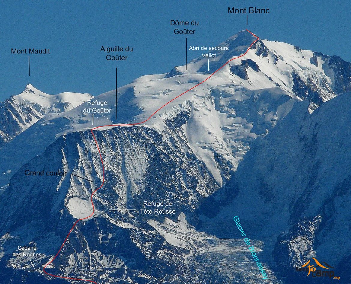Mont Blanc Gouter Route